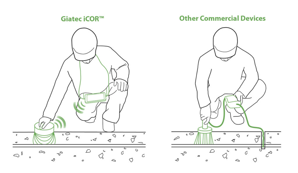 iCOR® | Wireless NDT Corrosion Detection