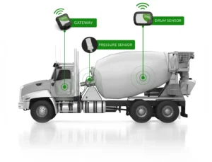 MixPilot-Web-Graphic-Truck-2